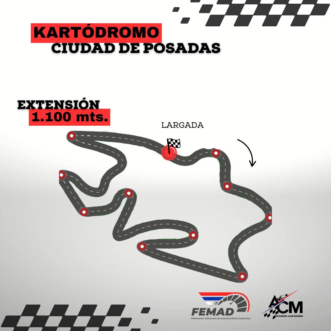 Kartodromo Posadas - Trazado 2